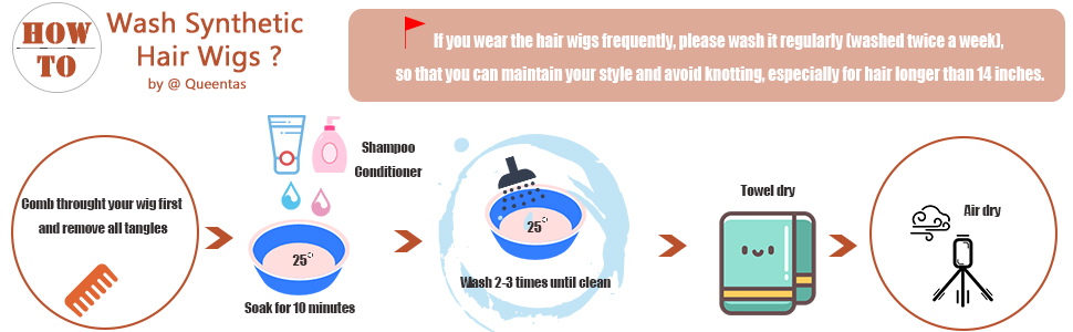 how to wash synthetic hair wig