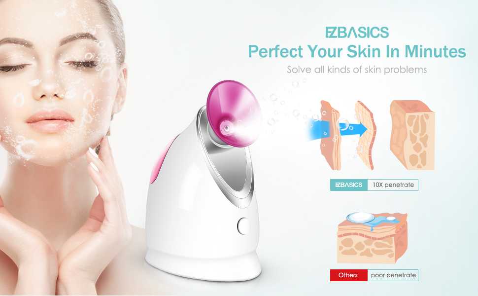 Perfect your skin in minutes